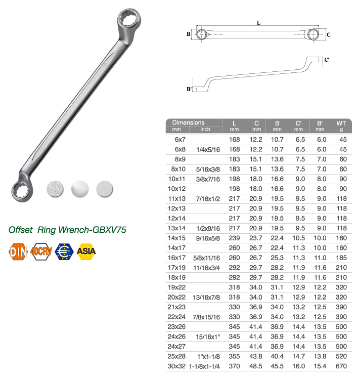 Offset Ring Wrench-GBXV75
